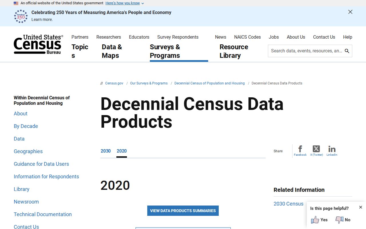 Dozier Census source for Crenshaw County criminal records context