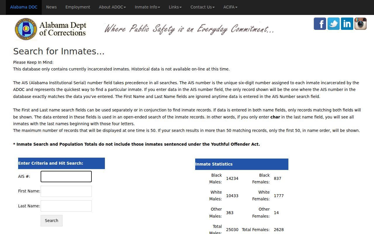 Crenshaw County criminal records and ADOC inmate search fields